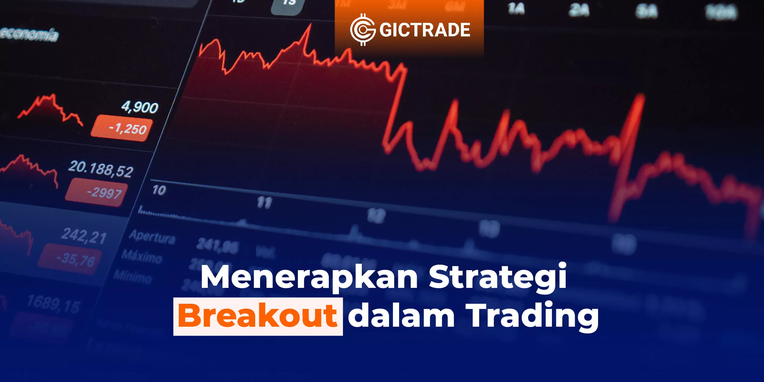 Menerapkan Strategi Breakout dalam Trading